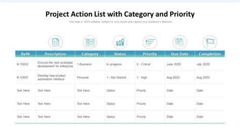 Projects (List)